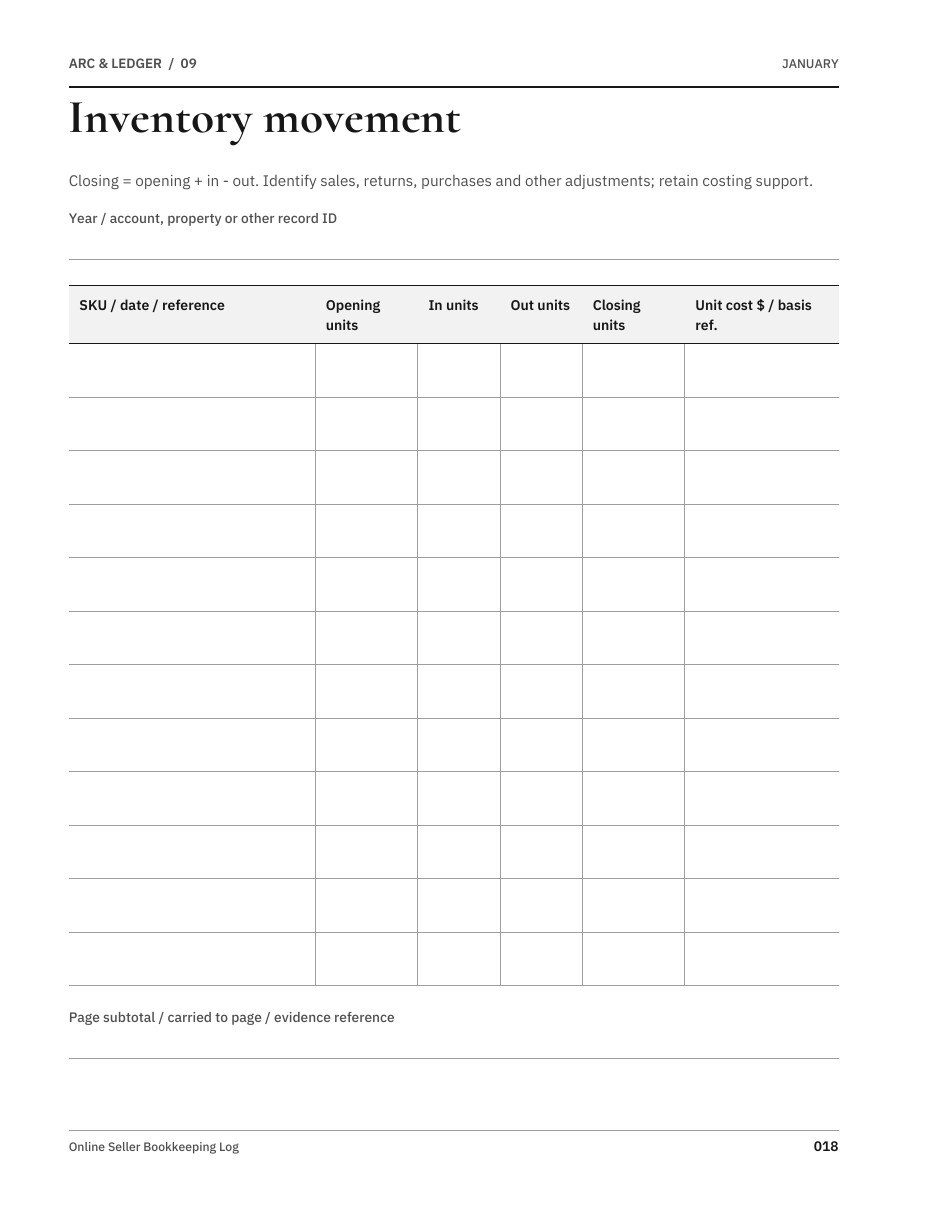 Sample worksheet from Online Seller Bookkeeping Log